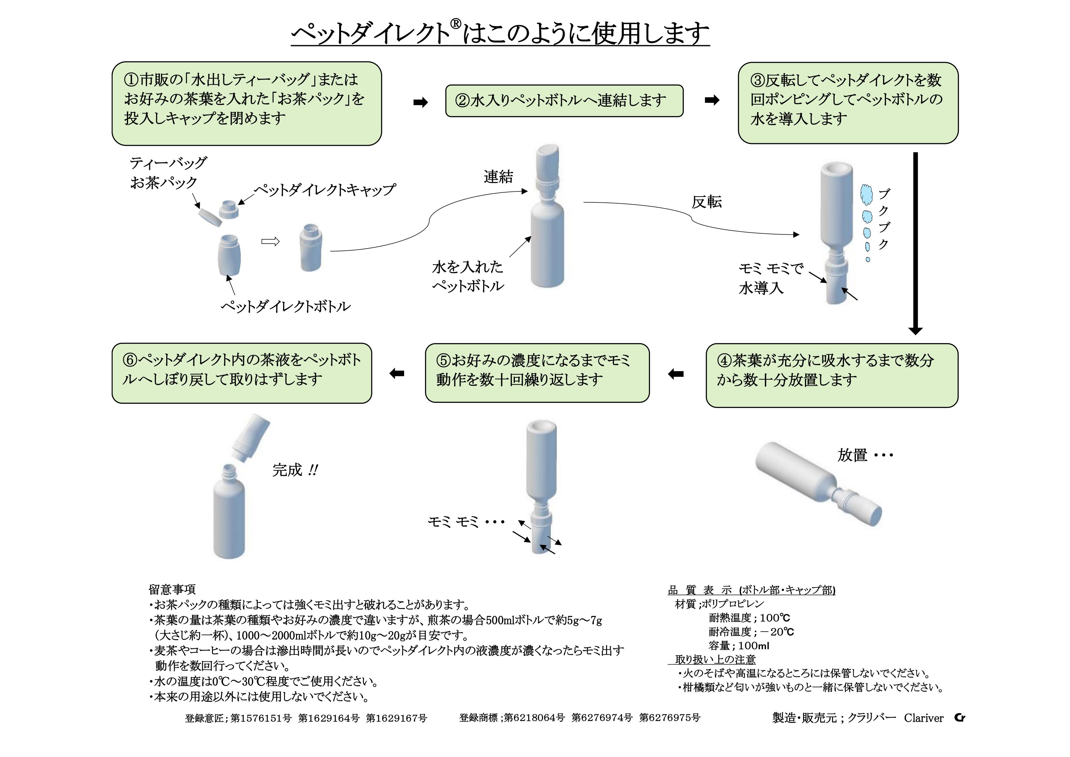 ペットボトル用水出し茶抽出容器ペットダイレクトはこのようにして水出し茶を抽出します