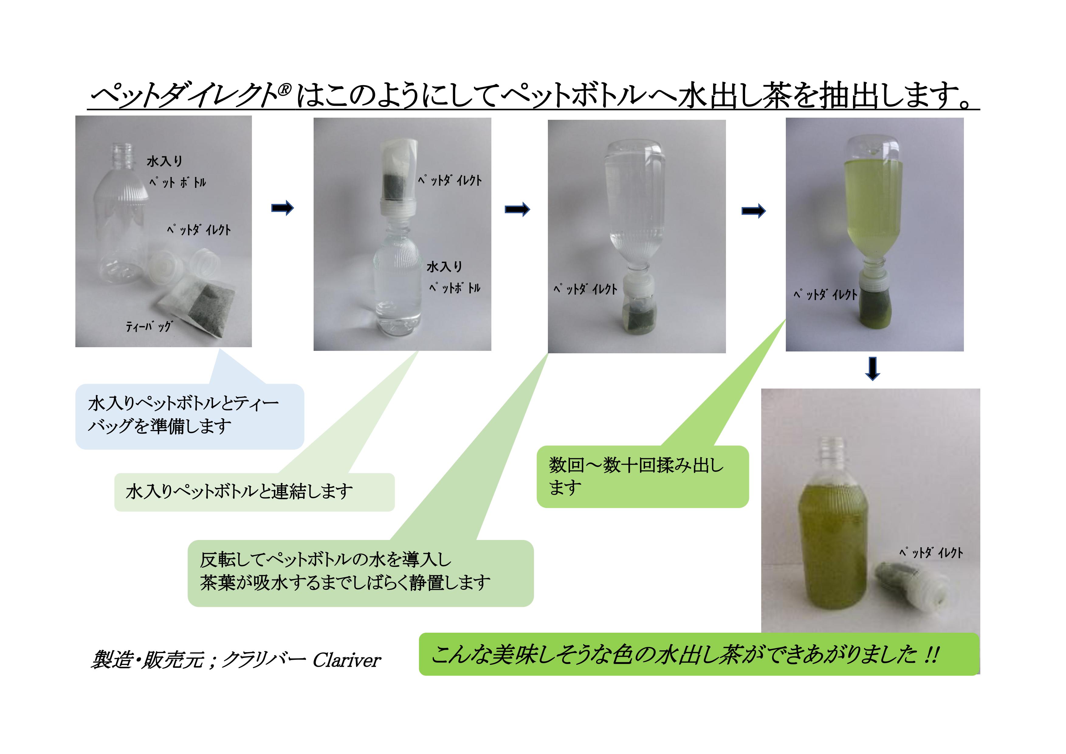 ペットボトル用水出し茶抽出容器ペットダイレクトは、このようにして水出し茶を抽出します